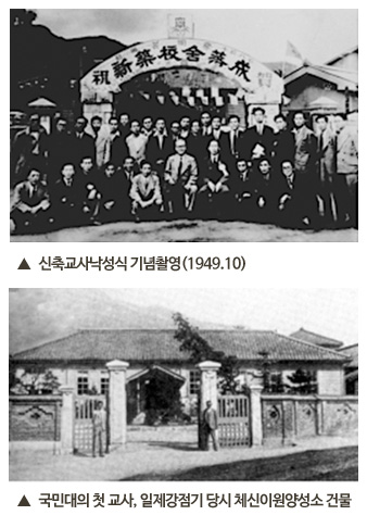 1. 신축교사낙성식 기념촬영(1949.10), 2. 국민대의 첫 교사, 일제강점기 당시 체신이원양성소 건물