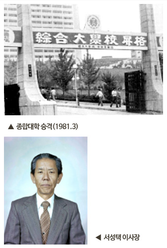 1. 종합대학 승격(1981.3), 2. 서성택 이사장
